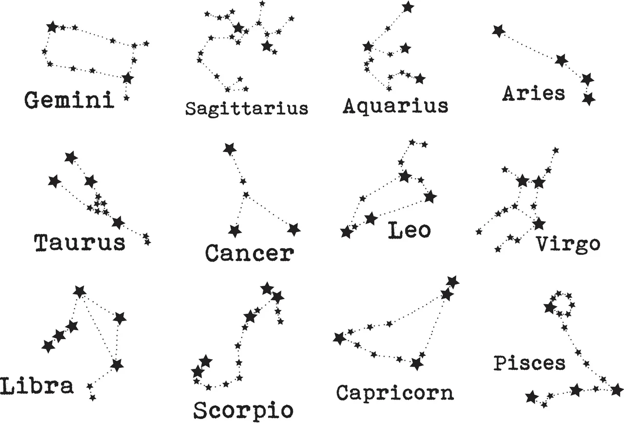 Constellation Zodiac Sign Engraved Wine Glass - Image 2