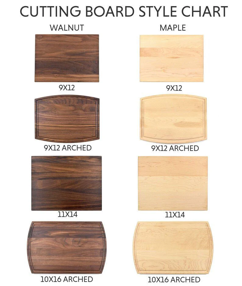 Custom Cutting Board - Image 3