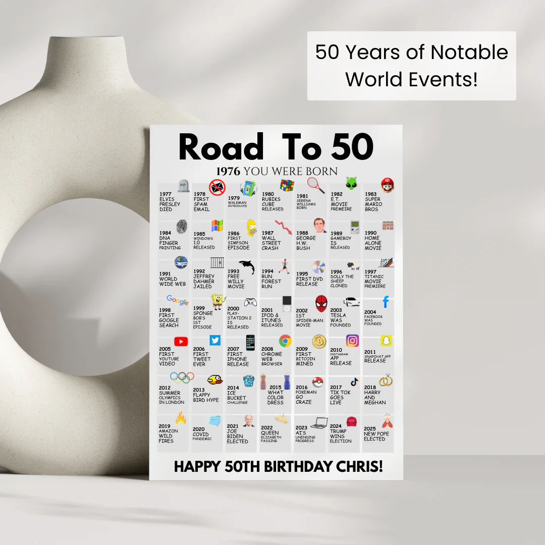 50 Years of Fun: A Birthday Time Capsule - Image 3