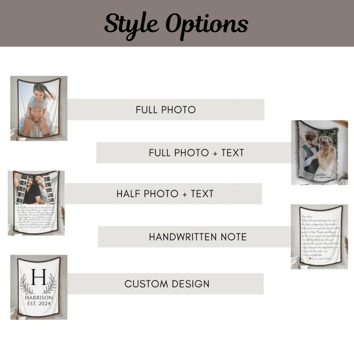 Picture Perfect Keepsake Blanket - Image 3