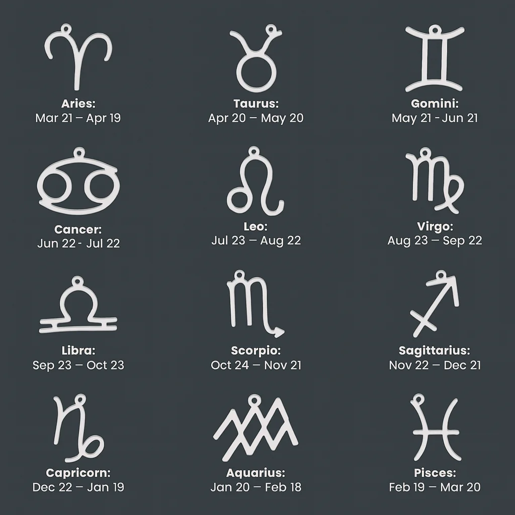Zodiac Symbol Necklace - Image 3